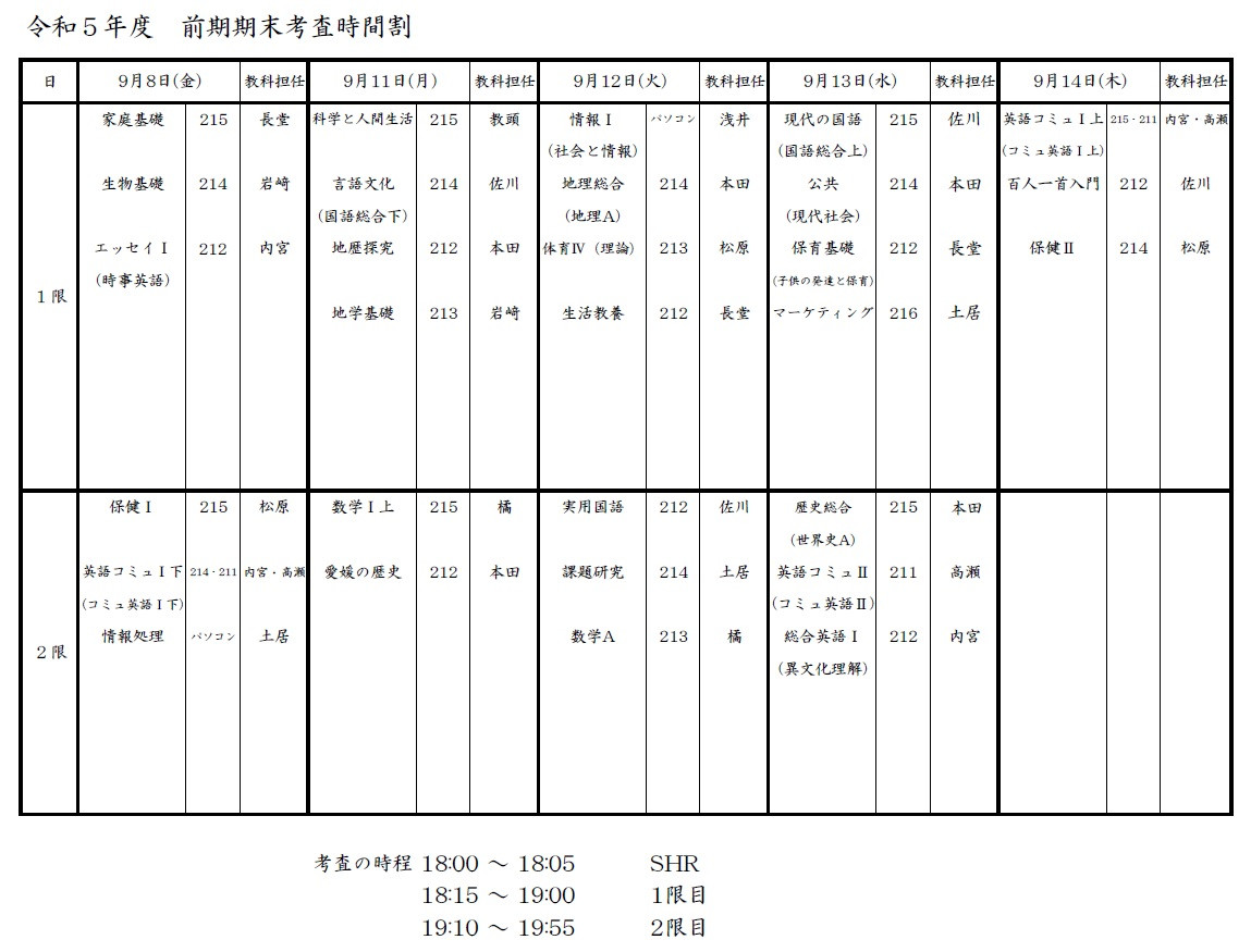 R5  前期期末考査時間割