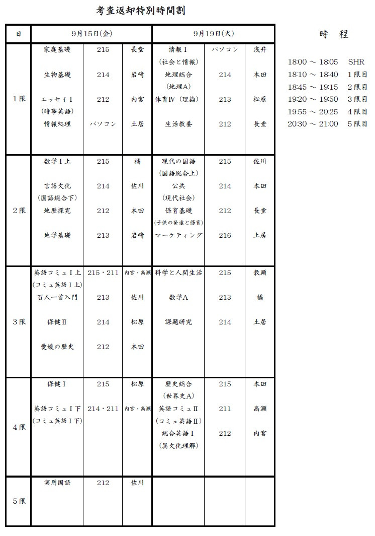 R5  前期期末考査返却時間割