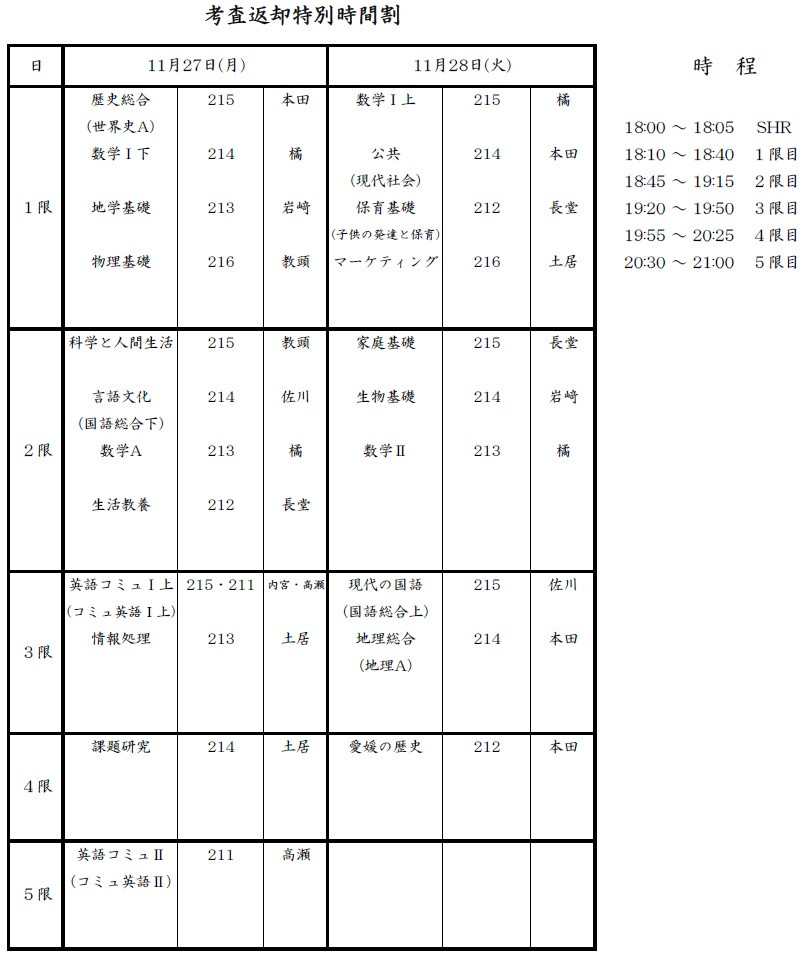 R5 後期中間考査返却時間割
