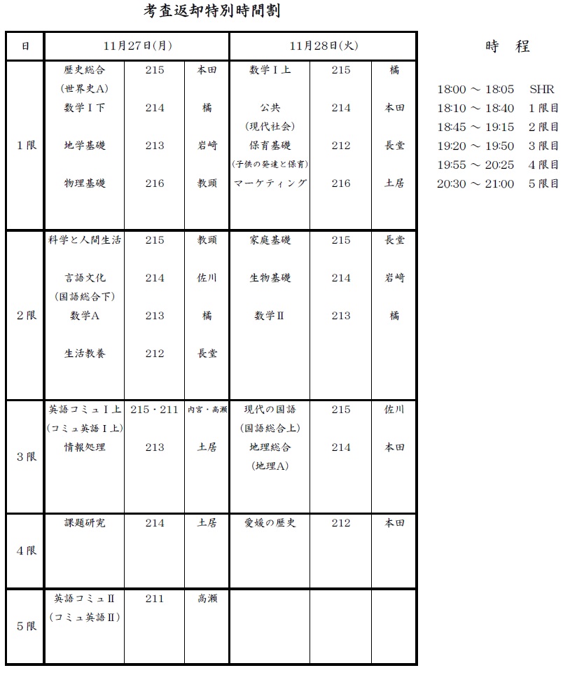 R5 後期中間考査返却時間割