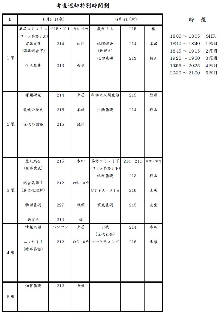 R6前期中間考査返却時間割