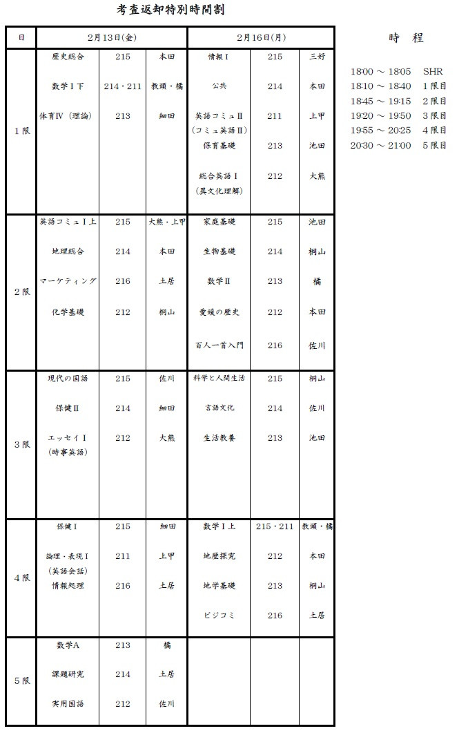 R7後期期末考査返却時間割