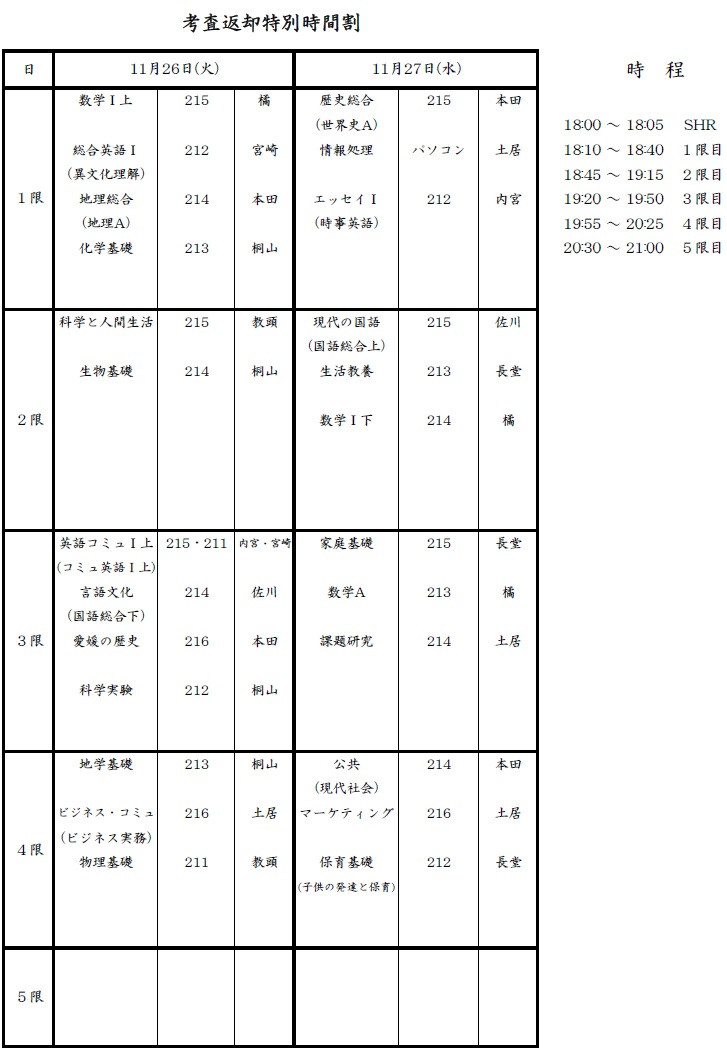 R6後期中間考査返却時間割