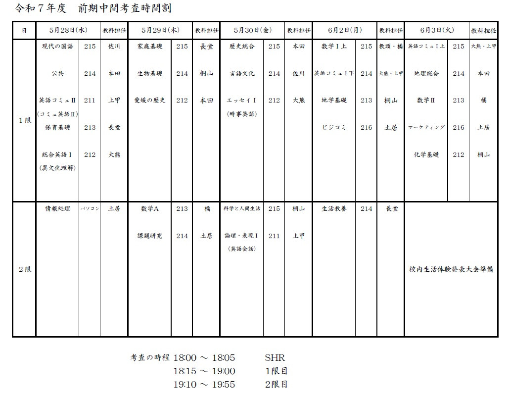 R7 前期中間考査時間割