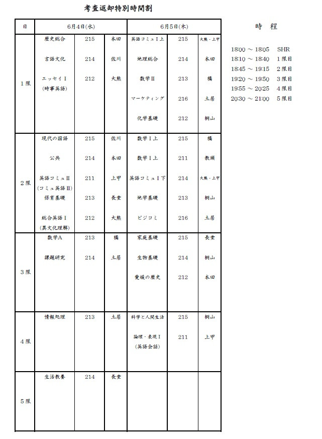 R7 前期中間考査返却時間割