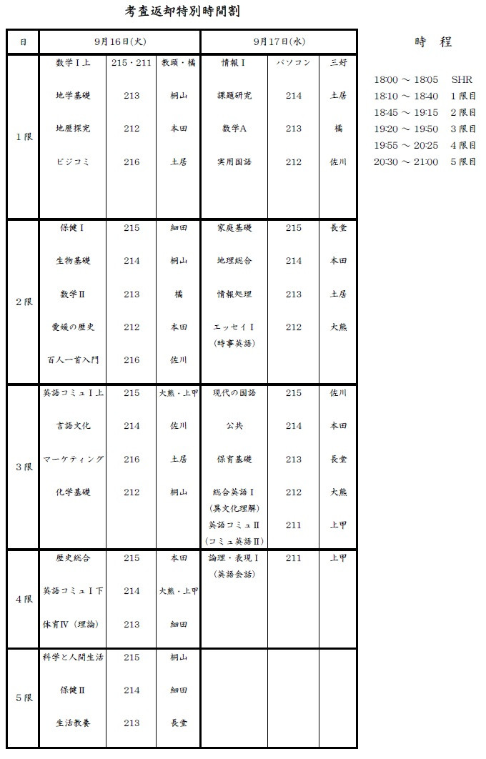 R7前期期末考査返却時間割