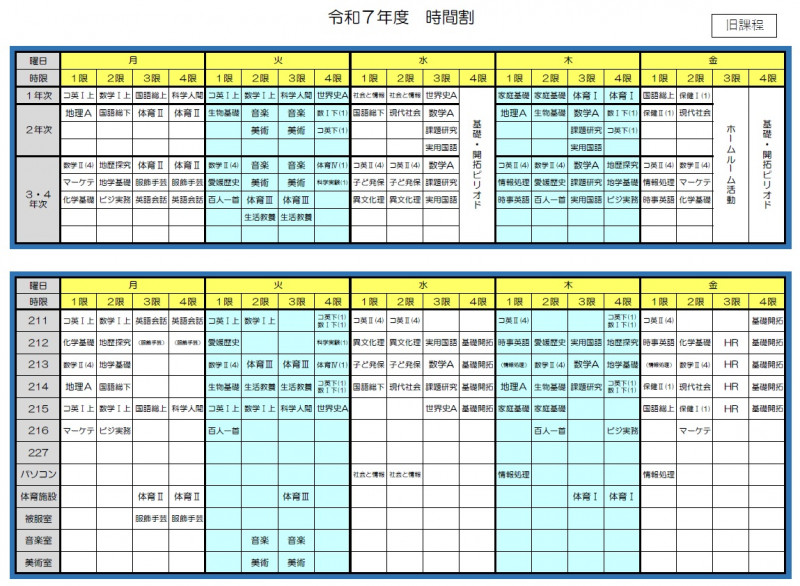 R7時間割　後期　旧課程