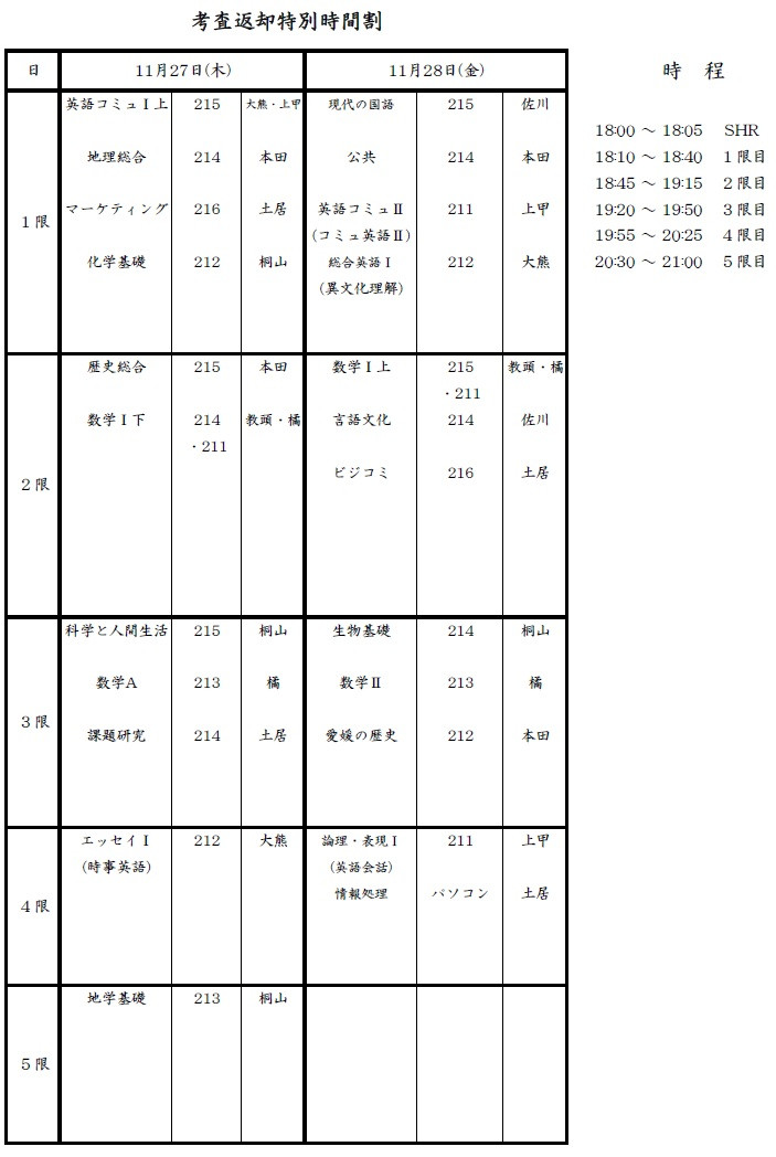 R7後期中間考査返却時間割