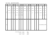 R8  前期中間考査時間割 .pdfの1ページ目のサムネイル